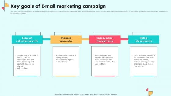 Key Goals Of E Mail Marketing Campaign Inspiration PDF