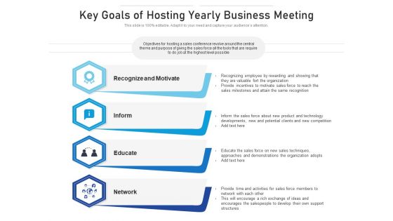 Key Goals Of Hosting Yearly Business Meeting Ppt PowerPoint Presentation Gallery Examples PDF