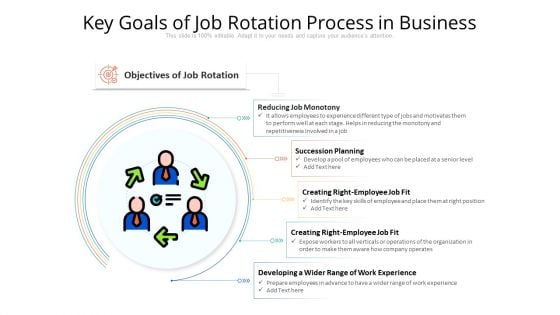 Key Goals Of Job Rotation Process In Business Ppt PowerPoint Presentation Layouts Introduction PDF