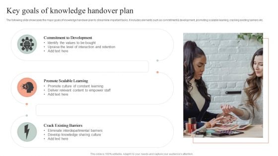 Key Goals Of Knowledge Handover Plan Template PDF Key Goals Of Knowledge Handover Plan Template PDF