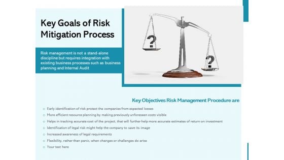 Key Goals Of Risk Mitigation Process Ppt PowerPoint Presentation Icon Slides PDF