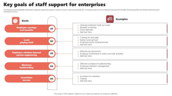 Key Goals Of Staff Support For Enterprises Topics PDF