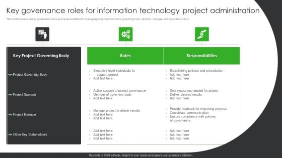 Key Governance Roles For Information Technology Project Administration Ppt PowerPoint Presentation Styles Background PDF