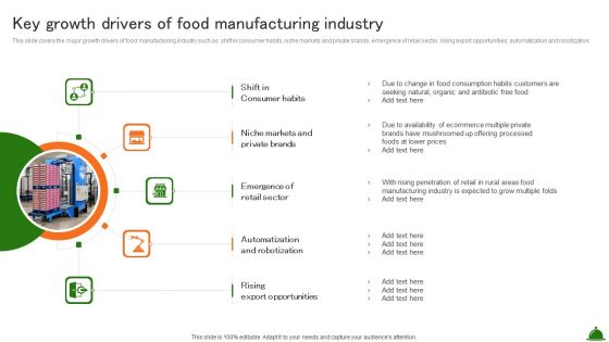 Key Growth Drivers Of Food Manufacturing Industry Industry Analysis Of Food Mockup PDF Key Growth Drivers Of Food Manufacturing Industry Industry Analysis Of Food Mockup PDF
