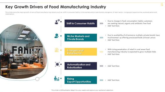 Key Growth Drivers Of Food Manufacturing Industry Portrait PDF