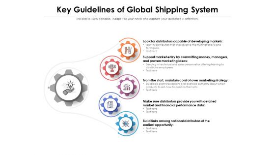 Key Guidelines Of Global Shipping System Ppt PowerPoint Presentation File Model PDF