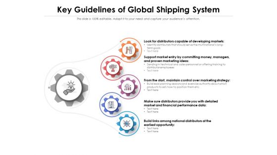 Key Guidelines Of Global Shipping System Ppt PowerPoint Presentation File Model PDF Key Guidelines Of Global Shipping System Ppt PowerPoint Presentation File Model PDF