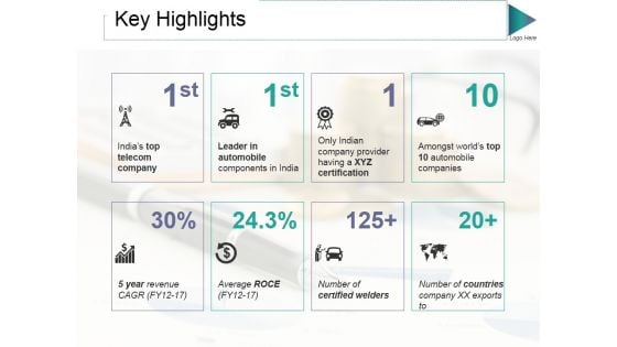 Key Highlights Ppt PowerPoint Presentation Gallery Background Images