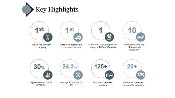 Key Highlights Ppt PowerPoint Presentation Gallery Deck Key Highlights Ppt PowerPoint Presentation Gallery Deck