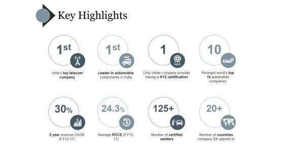 Key Highlights Ppt PowerPoint Presentation Gallery Deck