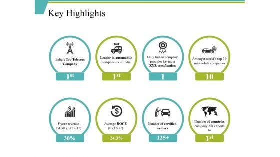 Key Highlights Ppt PowerPoint Presentation Outline Designs