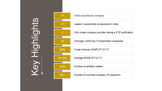 Key Highlights Ppt PowerPoint Presentation Show