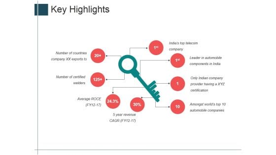 Key Highlights Ppt Powerpoint Presentation Styles Portfolio