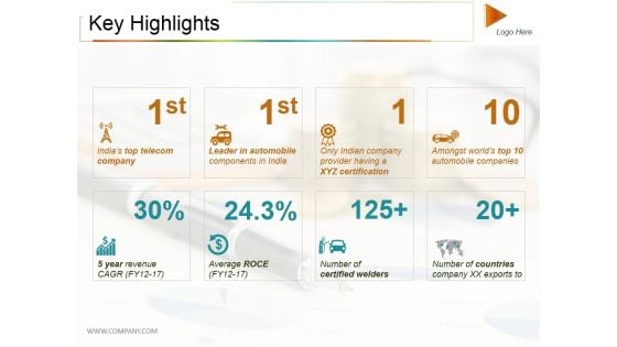 Key Highlights Ppt PowerPoint Presentation Summary Display