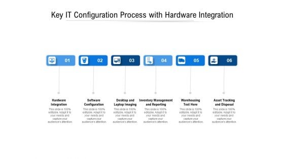 Key IT Configuration Process With Hardware Integration Ppt PowerPoint Presentation Ideas Deck PDF Key IT Configuration Process With Hardware Integration Ppt PowerPoint Presentation Ideas Deck PDF