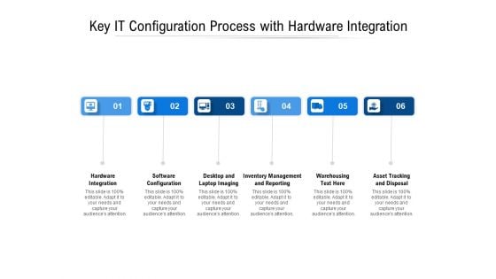 Key IT Configuration Process With Hardware Integration Ppt PowerPoint Presentation Ideas Deck PDF