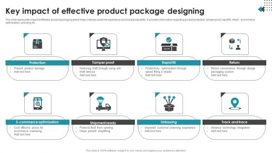 Key Impact Of Effective Product Package Designing Background PDF