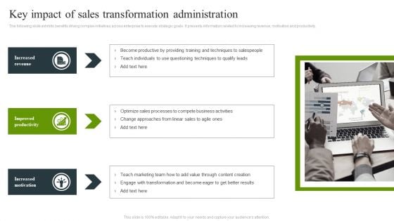 Key Impact Of Sales Transformation Administration Rules PDF