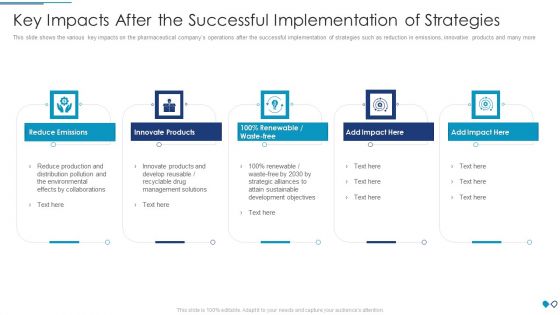 Key Impacts After The Successful Implementation Of Strategies Microsoft PDF