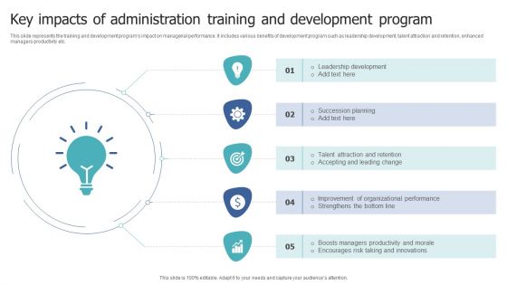 Key Impacts Of Administration Training And Development Program Slides PDF
