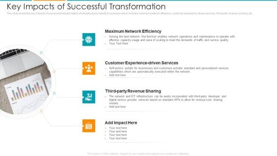 Key Impacts Of Successful Transformation Ppt File Model PDF