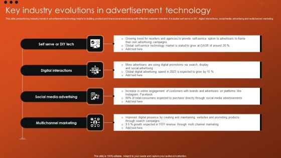 Key Industry Evolutions In Advertisement Technology Summary PDF