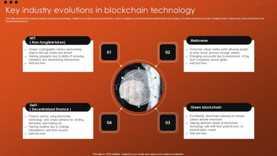 Key Industry Evolutions In Blockchain Technology Infographics PDF