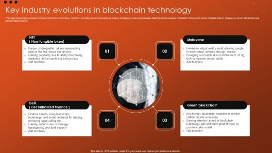 Key Industry Evolutions In Blockchain Technology Infographics PDF