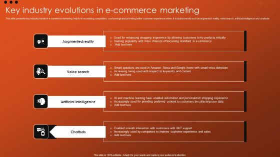 Key Industry Evolutions In E Commerce Marketing Microsoft PDF