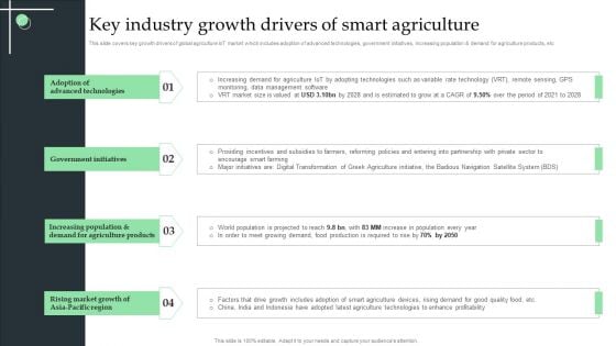 Key Industry Growth Drivers Of Smart Agriculture Ppt File Deck PDF