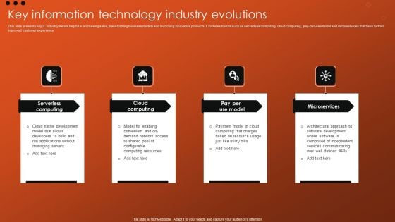 Key Information Technology Industry Evolutions Graphics PDF