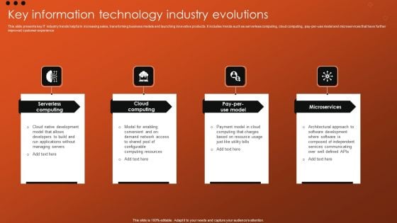 Key Information Technology Industry Evolutions Graphics PDF Key Information Technology Industry Evolutions Graphics PDF