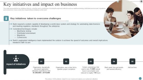 Key Initiatives And Impact On Business Deploying Data Lineage IT Themes PDF Key Initiatives And Impact On Business Deploying Data Lineage IT Themes PDF