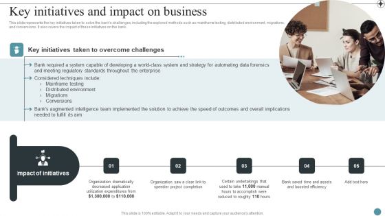 Key Initiatives And Impact On Business Deploying Data Lineage IT Themes PDF