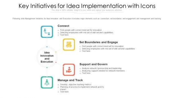 Key Initiatives For Idea Implementation With Icons Information PDF