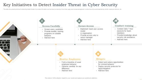 Key Initiatives To Detect Insider Threat In Cyber Security Designs PDF