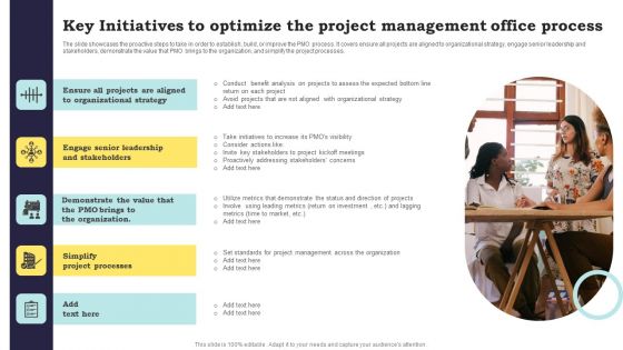 Key Initiatives To Optimize The Project Management Office Process Summary PDF