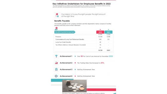 Key Initiatives Undertaken For Employee Benefits In 2022 One Pager Documents