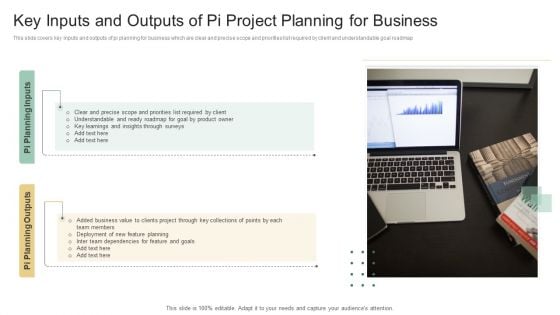 Key Inputs And Outputs Of Pi Project Planning For Business Ppt Design Templates PDF