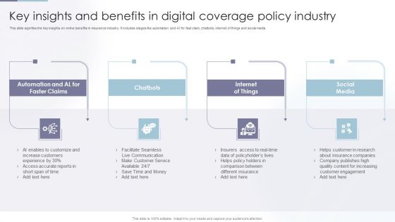 Key Insights And Benefits In Digital Coverage Policy Industry Mockup PDF