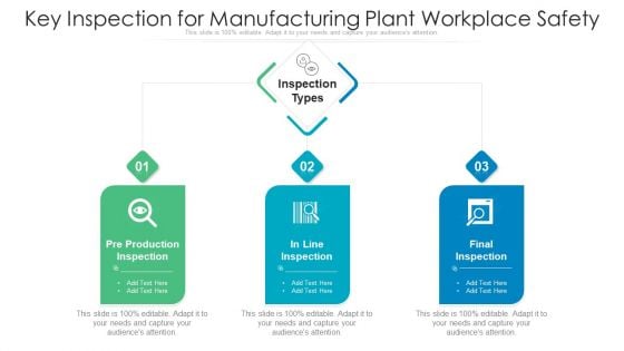 Key Inspection For Manufacturing Plant Workplace Safety Ppt PowerPoint Presentation File Structure PDF