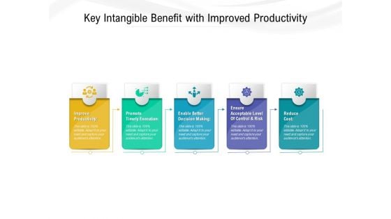 Key Intangible Benefit With Improved Productivity Ppt PowerPoint Presentation Gallery Pictures PDF