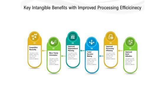 Key Intangible Benefits With Improved Processing Efficicinecy Ppt PowerPoint Presentation File Images PDF
