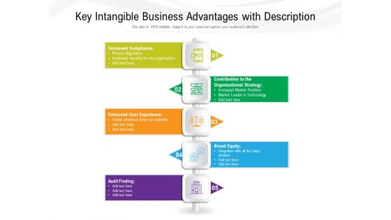 Key Intangible Business Advantages With Description Ppt PowerPoint Presentation File Vector PDF
