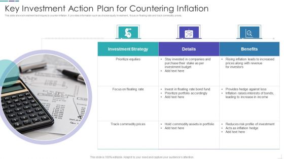 Key Investment Action Plan For Countering Inflation Professional PDF