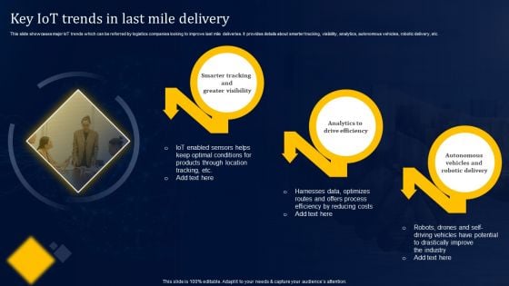 Key Iot Trends In Last Mile Delivery Designs PDF