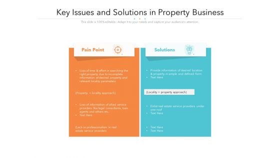 Key Issues And Solutions In Property Business Ppt PowerPoint Presentation File Infographic Template PDF