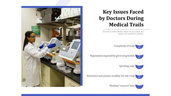 Key Issues Faced By Doctors During Medical Trails Ppt PowerPoint Presentation File Portfolio PDF Key Issues Faced By Doctors During Medical Trails Ppt PowerPoint Presentation File Portfolio PDF