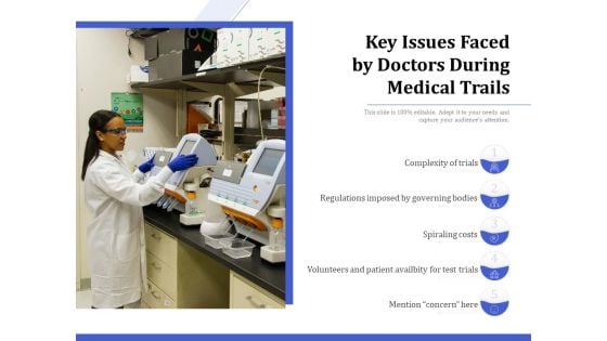 Key Issues Faced By Doctors During Medical Trails Ppt PowerPoint Presentation File Portfolio PDF