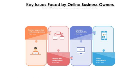 Key Issues Faced By Online Business Owners Ppt PowerPoint Presentation File Graphics Design PDF
